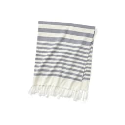 7. Hamamhandduk & Cykelkylväska