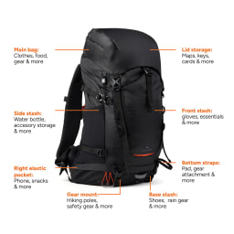 1. Nordic Drift Trail RCS ryggsäck 33L