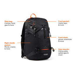 1. Nordic Drift Trail RCS ryggsäck 24L
