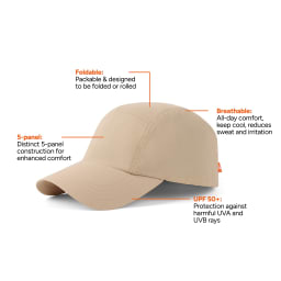 2. Nordic Drift RCS Aero UPF 50+ cap