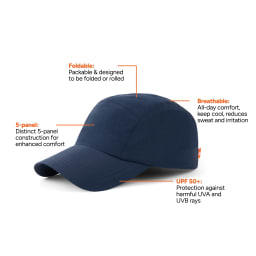 2. Nordic Drift RCS Aero UPF 50+ cap