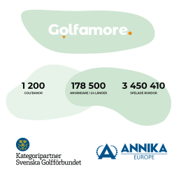 1. Golfamore 2026