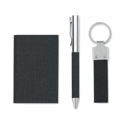 2. Presentset i 3-delar