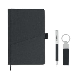 1. Presentset i 3-delar