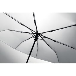 2. 21 tums stormsäkert paraply