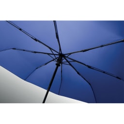 2. 21 tums stormsäkert paraply