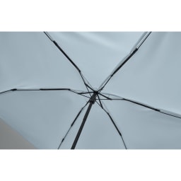 3. 19" stormsäkert kompaktparaply
