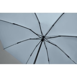 4. 23" stormsäkert kompaktparaply