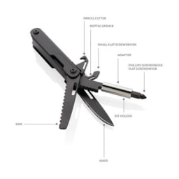 3. Fickmultitool