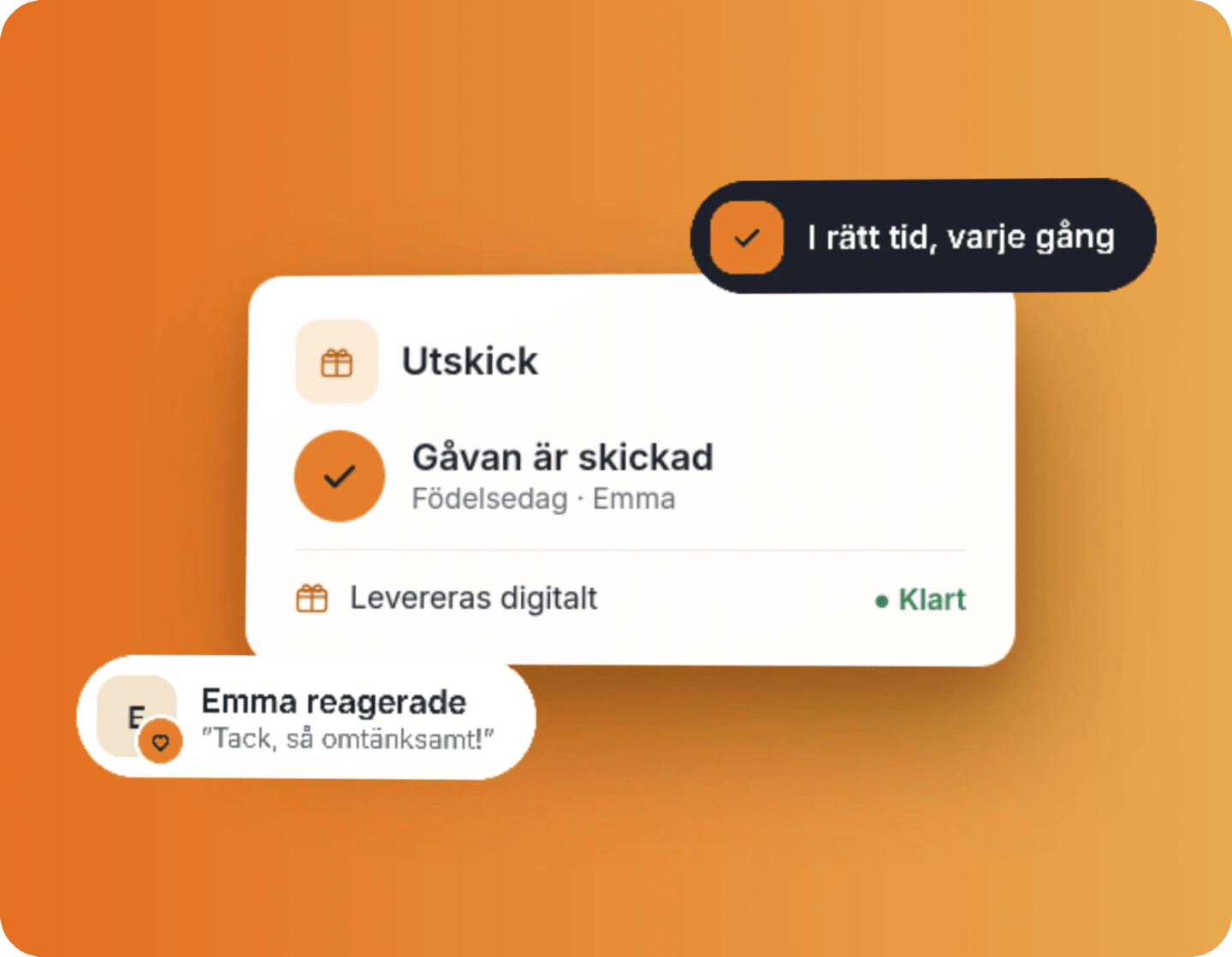 Bekräftelse i Apprecio att en födelsedagsgåva har skickats