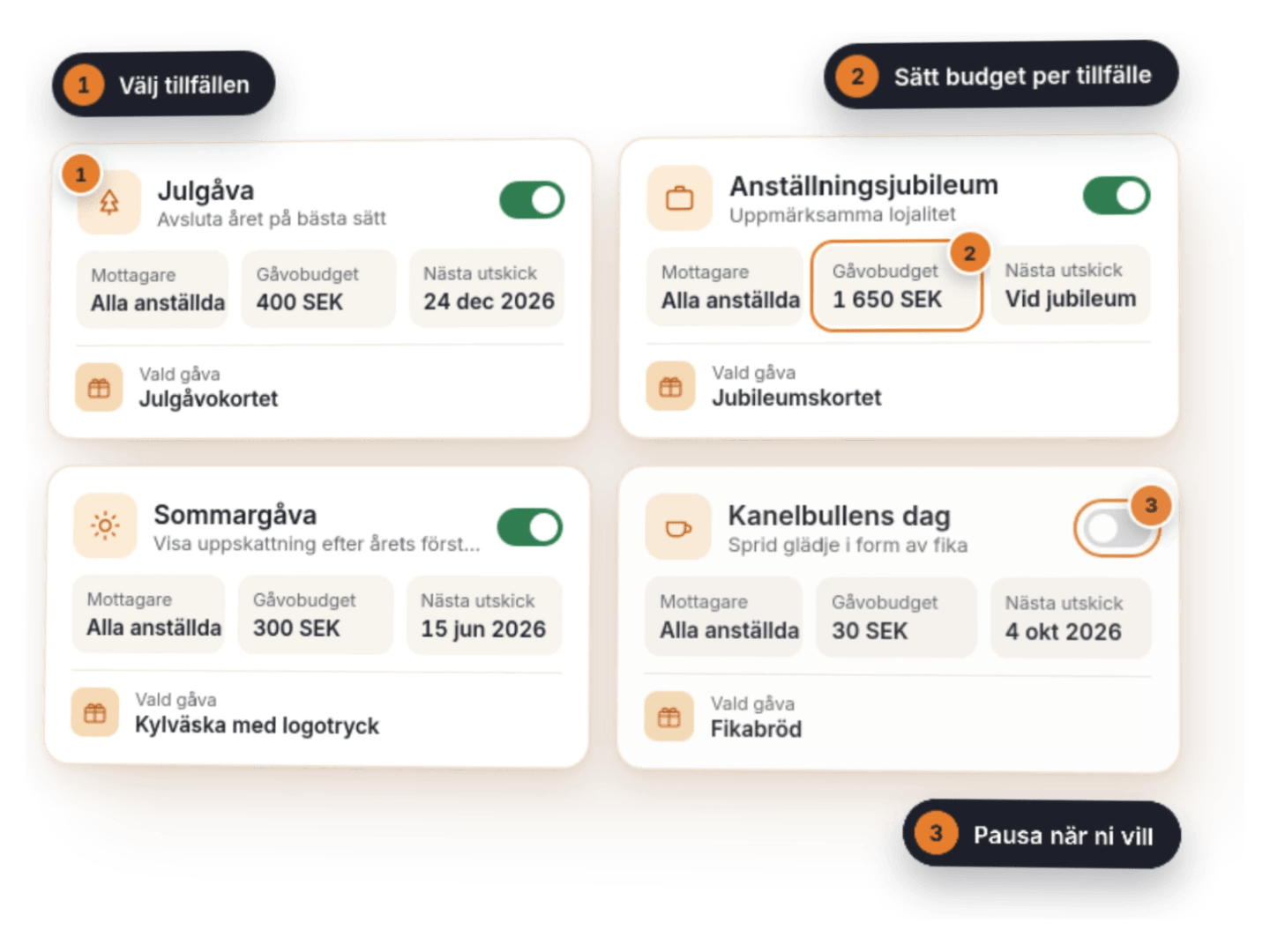 Apprecio uppskattningspolicy med val av tillfällen, budget per tillfälle och möjlighet att pausa utskick