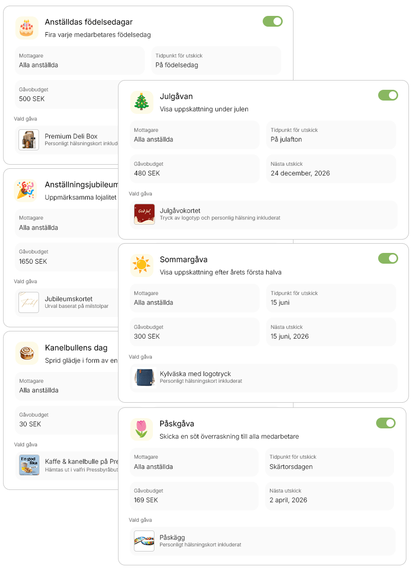 Uppskattningsportalen Apprecio – uppskattningspolicy